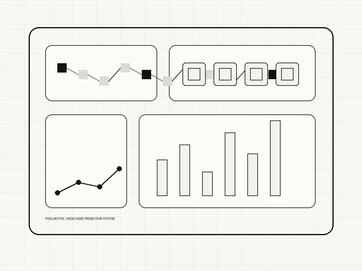 Geometric launch dashboard for PixelMotive indie game promotion